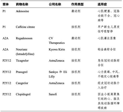 说明: https://mmbiz.qpic.cn/mmbiz_png/GPSZXacOWoJUSbaBvUemmXiaR3U8Y1UkqVwDR8dApVG2vic0nxdcMDicrJ8KvLnfnVpfws5MuHHK1s4VO7egbRfvg/640?wx_fmt=png&tp=webp&wxfrom=5&wx_lazy=1&wx_co=1